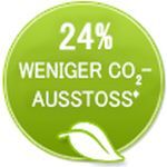 Siegel "24% weniger Co2-Ausstoss"